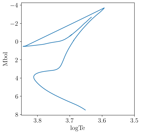Example block output