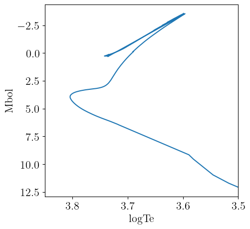 Example block output