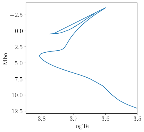 Example block output