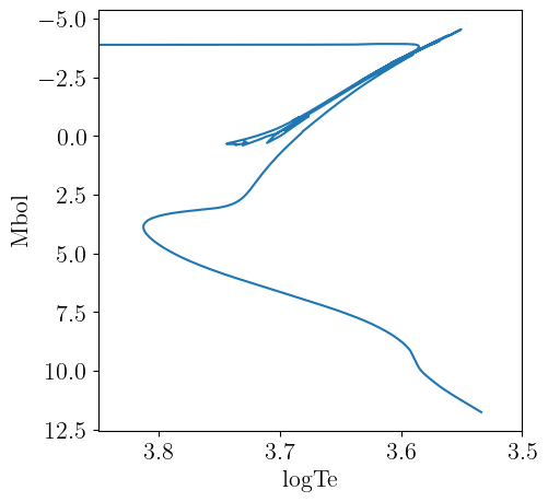 Example block output